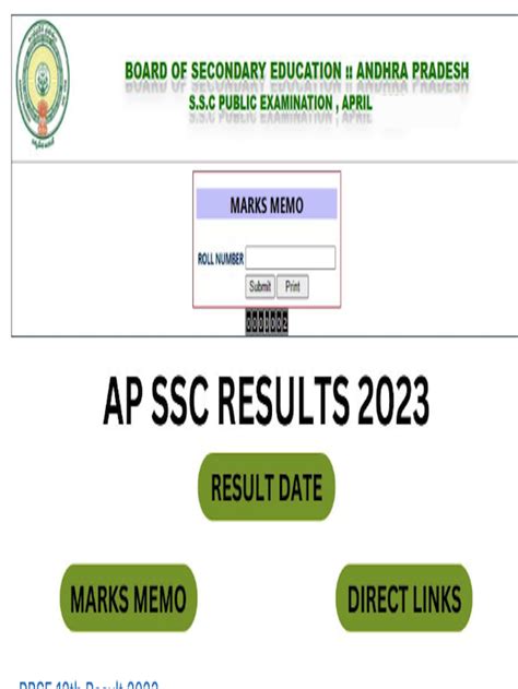 ap 2023 10th results